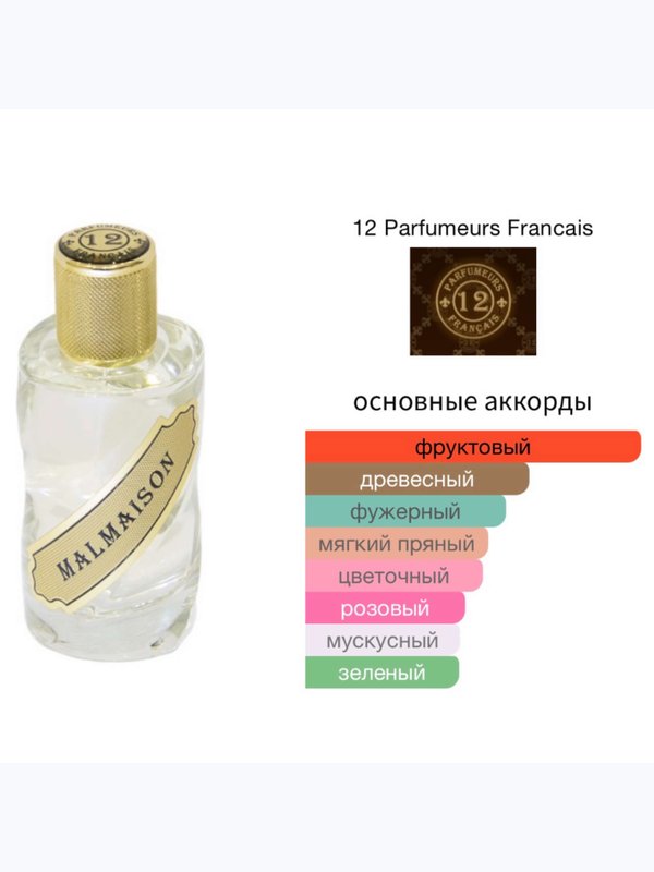 12 Parfumeurs Francais Malmaison унисекс Парфюмерная вода