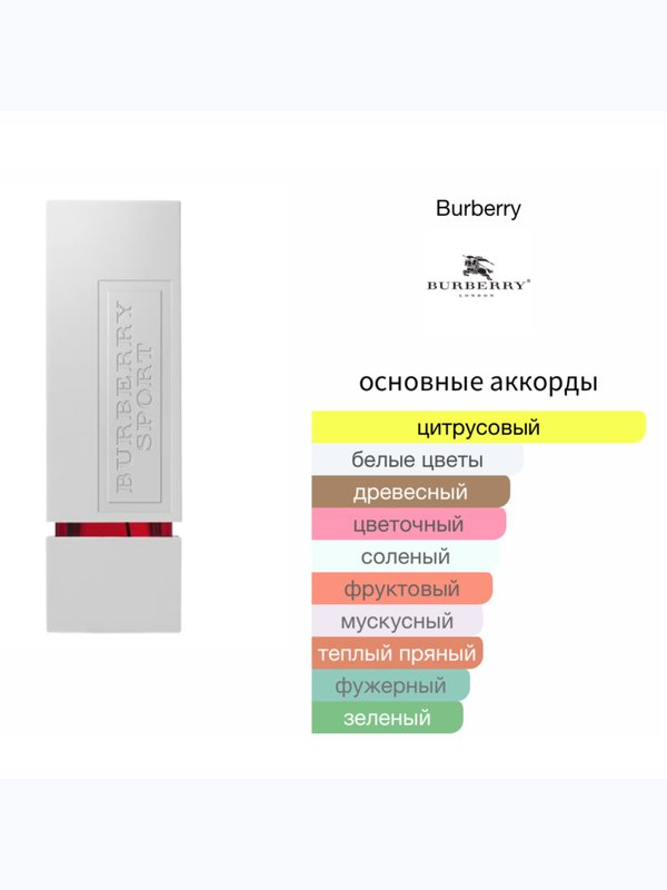 Burberry Sport for Women для женщин Туалетная вода