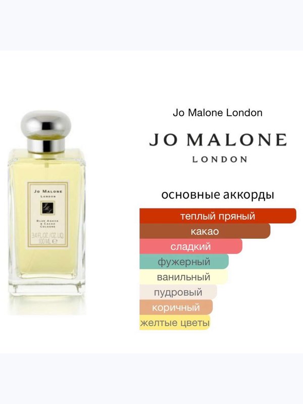 Jo Malone Blue Agava & Cacao унисекс Одеколон [Редкость Снятость]