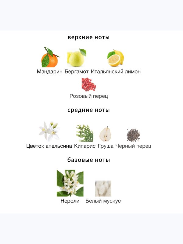 Van Cleef & Arpels Neroli Amara унисекс Парфюмерная вода