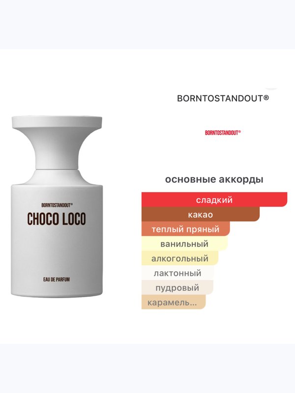 BORNTOSTANDOUT Choco Loco унисекс Парфюмерная вода