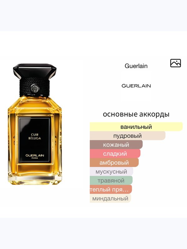 Guerlain Cuir Beluga унисекс Парфюмерная вода