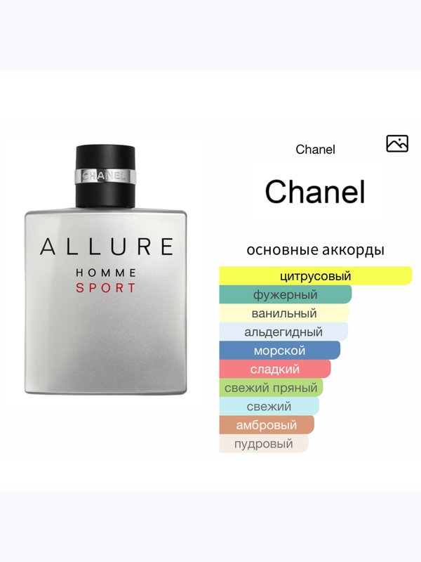Chanel Allure Homme Sport для мужчин Туалетная вода