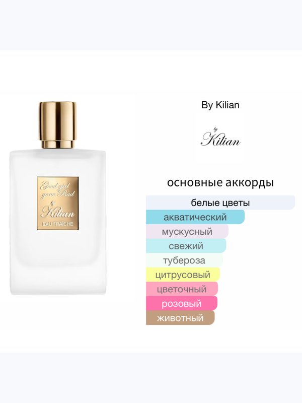 Kilian Good Girl Gone Bad Eau Fraiche для женщин Парфюмерная вода