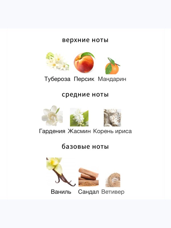 Nishane Hundred Silent Ways унисекс Духи
