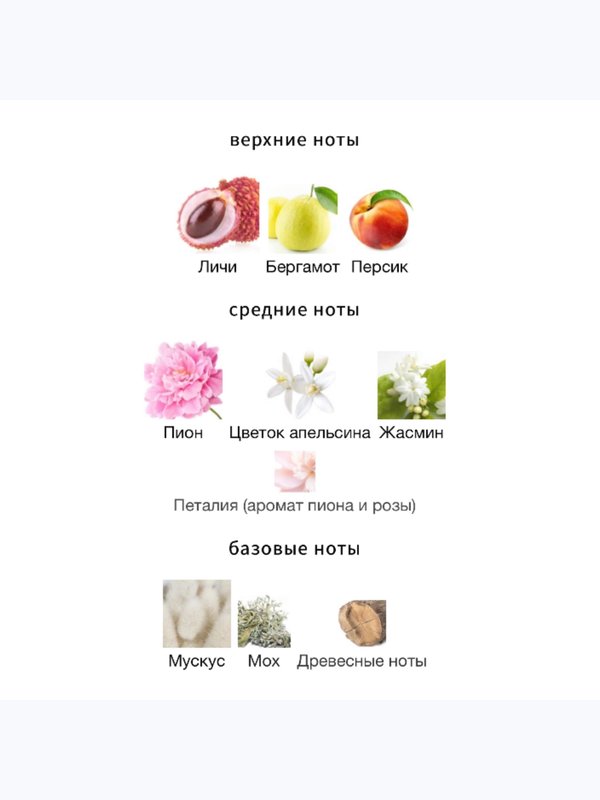 Ex Nihilo Fleur Narcotique унисекс Парфюмерная вода