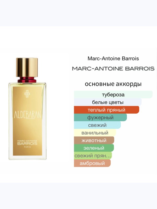 Marc-Antoine Barrois унисекс Aldebaran Парфюмерная вода