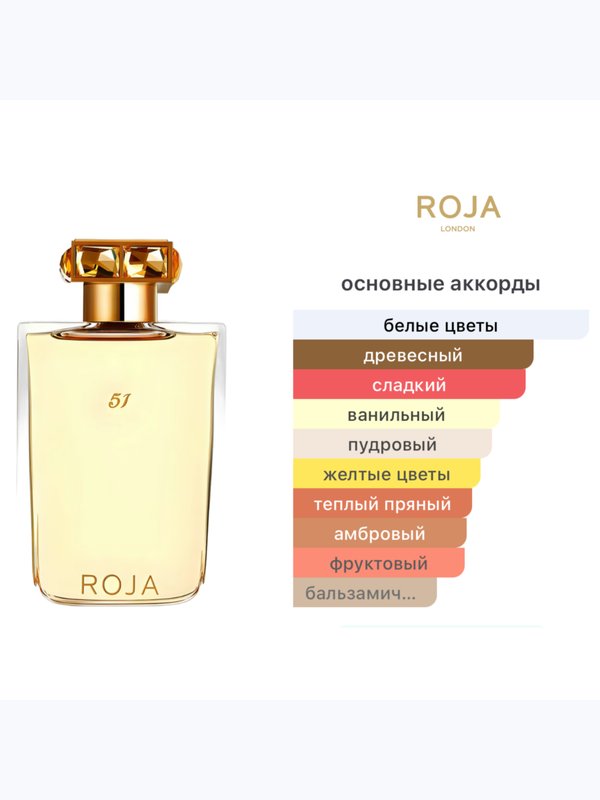 Roja 51 Pour Femme Essence De Parfum для женщин Парфюмерная вода