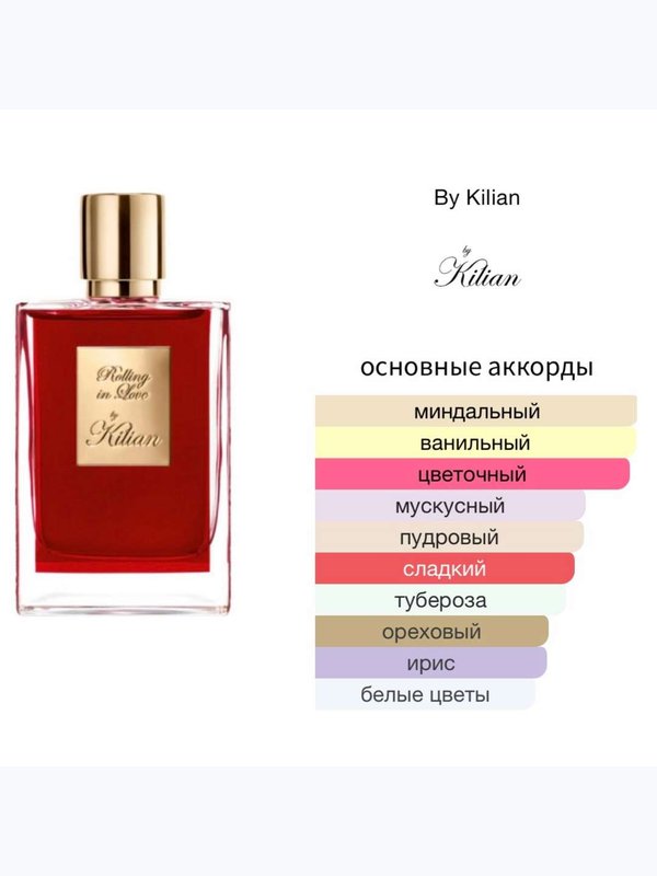 Kilian Rolling in Love унисекс Парфюмерная вода