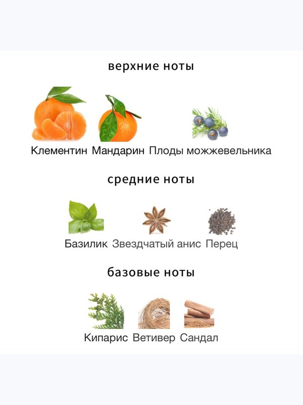 Atelier Cologne Clementine California унисекс Одеколон