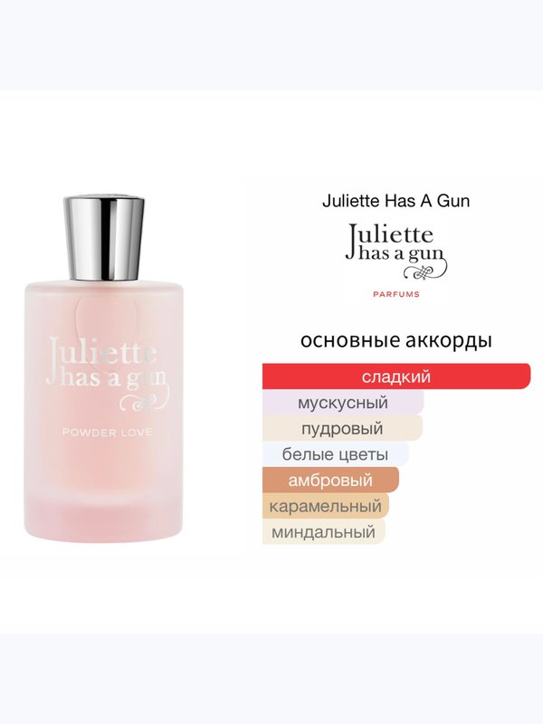 Juliette Has a Gun Powder Love унисекс Парфюмерная вода