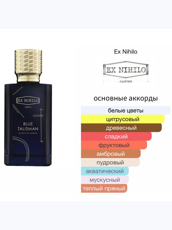 Ex Nihilo Blue Talisman Extrait унисекс Духи