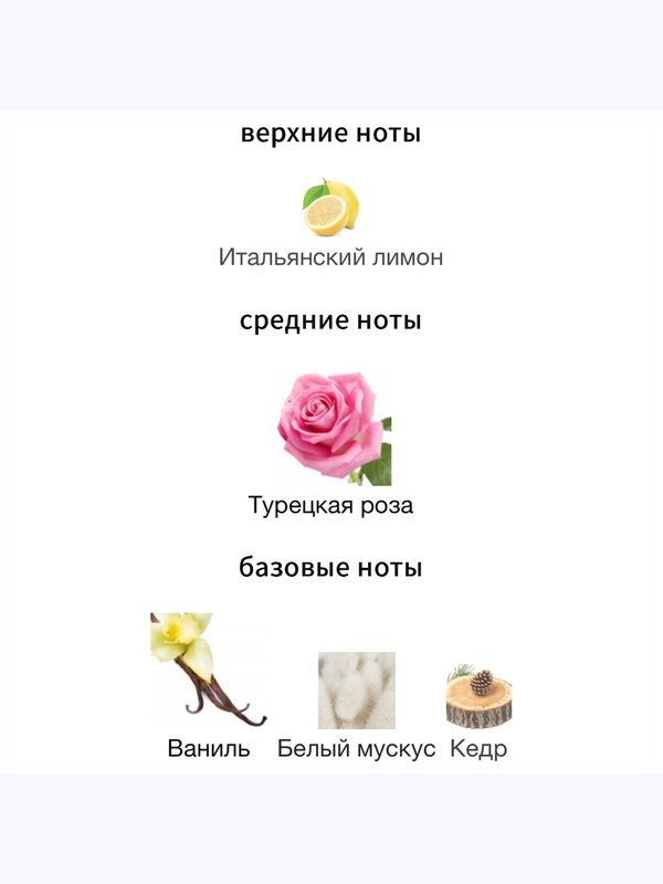 Mancera Roses Vanille унисекс Парфюмерная вода