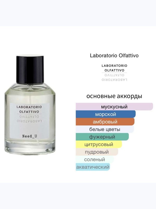 Laboratorio Olfattivo Need-U унисекс Парфюмерная вода