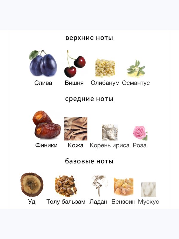 HFC Private Code унисекс Парфюмерная вода