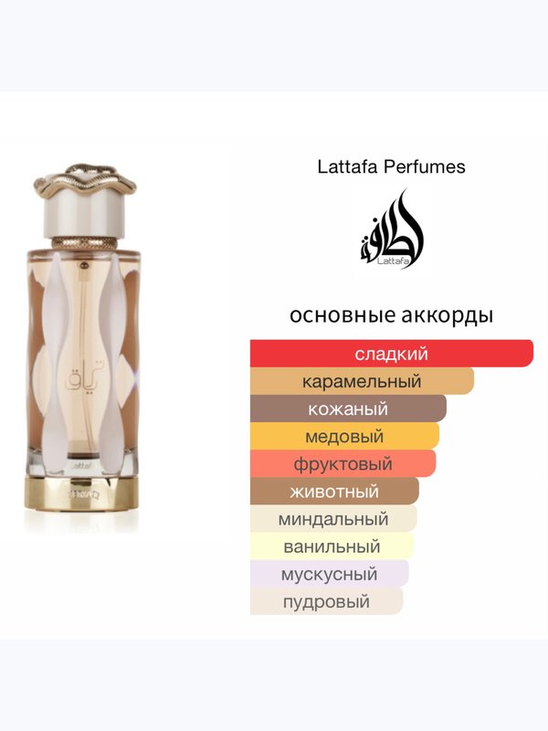 Lattafa Perfumes Teriaq унисекс Парфюмерная вода
