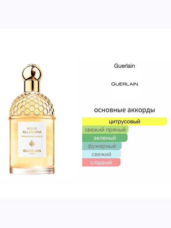 Guerlain Aqua Allegoria Mandarine Basilic унисекс Туалетная вода