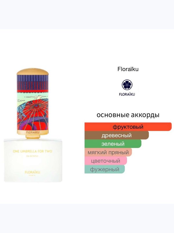 Floraïku One Umbrella for Two унисекс Парфюмерная вода