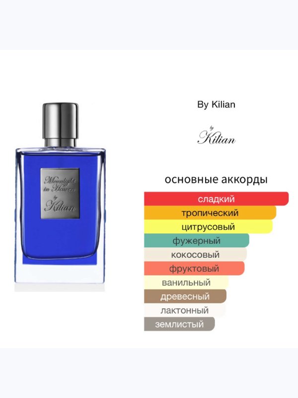 Kilian Moonlight in Heaven унисекс Парфюмерная вода