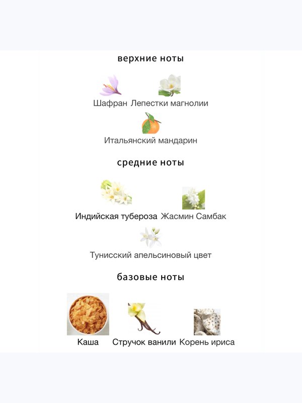 What We Do Is Secret Парфюмерная вода Made in Heaven унисекс