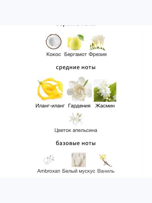 Juliette Has a Gun Lust for Sun унисекс Парфюмерная вода