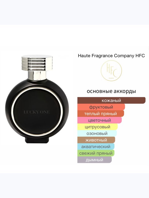 HFC Lucky One унисекс Парфюмерная вода
