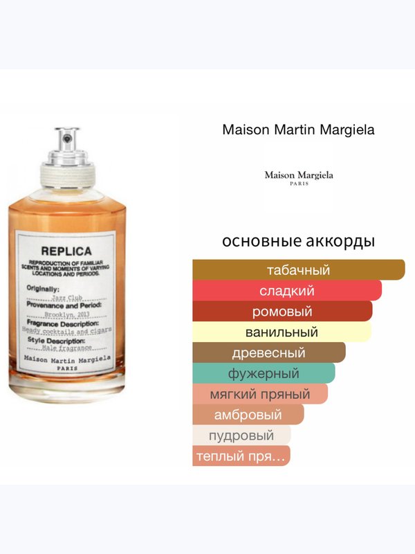 Maison Martin Margiela Jazz Club для мужчин Туалетная вода