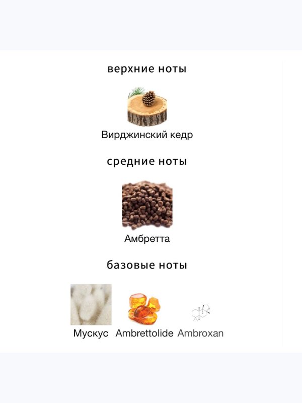 Matiere Premiere Parisian Musc унисекс Парфюмерная вода