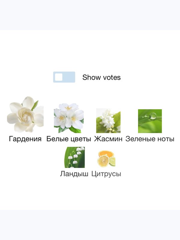 Van Cleef & Arpels Gardenia Petale для женщин Парфюмерная вода