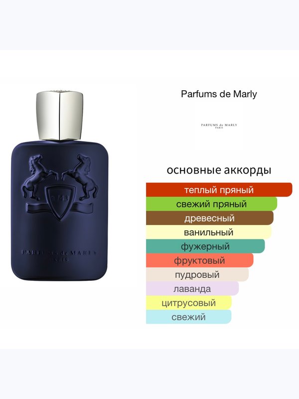 Parfums de Marly Layton для мужчин Парфюмерная вода