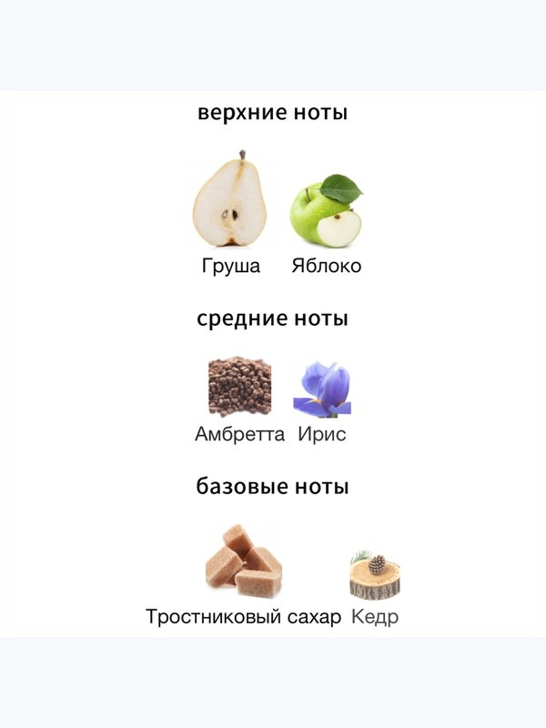 Laurent Mazzone Dulce Pear унисекс Парфюмерная вода