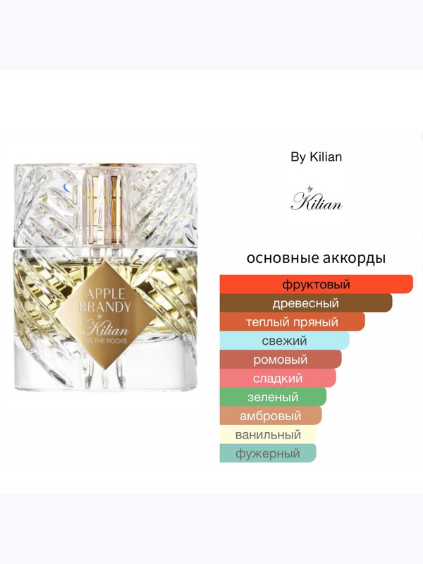 Kilian Apple Brandy on the Rocks унисекс Парфюмерная вода