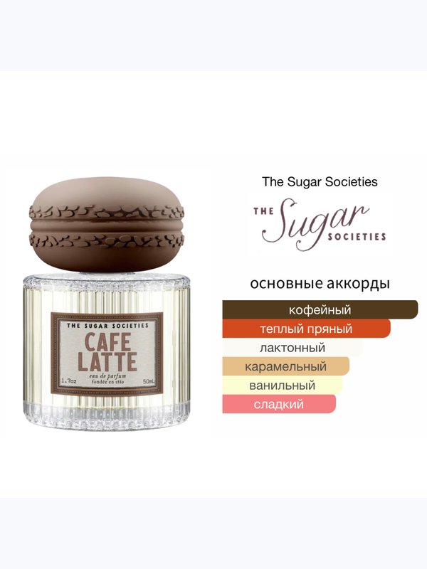 The Sugar Societies Cafe Latte для женщин Парфюмерная вода