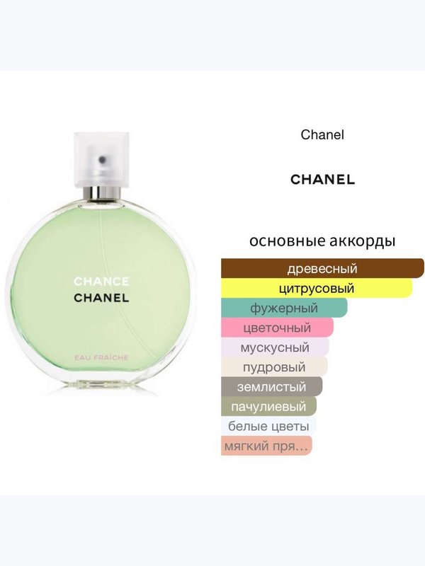 Chanel Chance Eau Fraiche для женщин Туалетная вода