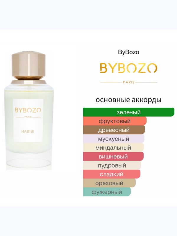 ByBozo Habibi унисекс Парфюмерная вода