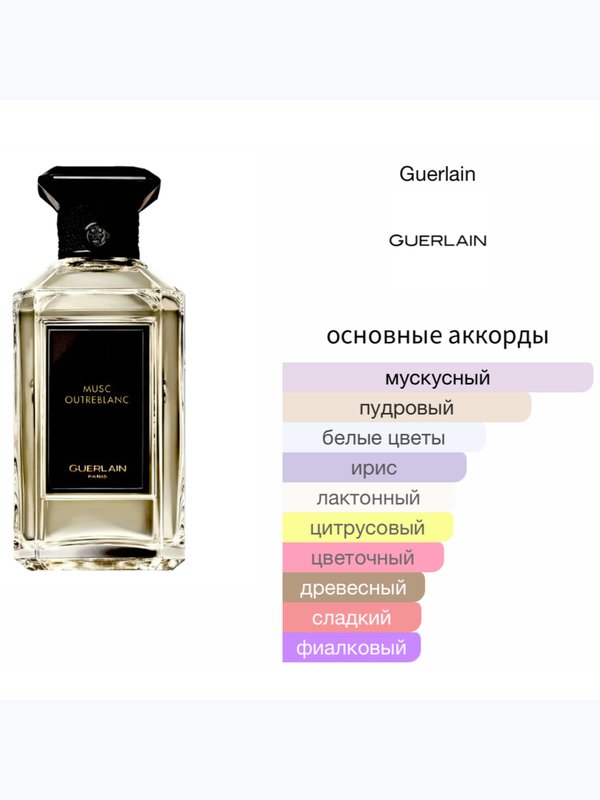Guerlain Musc Outreblanc унисекс Парфюмерная вода
