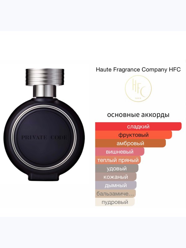 HFC Private Code унисекс Парфюмерная вода