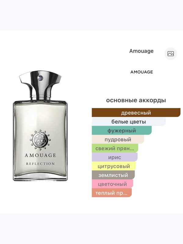 Amouage Reflection Man для мужчин Парфюмерная вода
