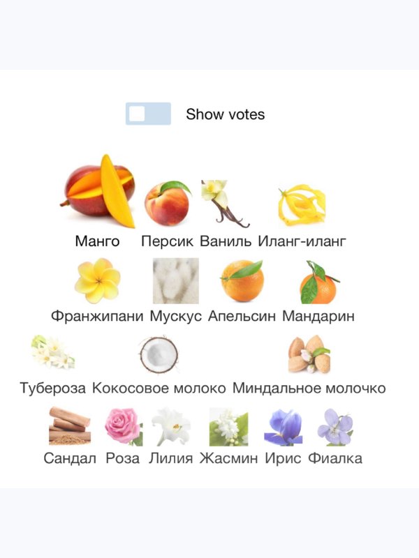 Richard Dirty Mango для женщин Парфюмерная вода