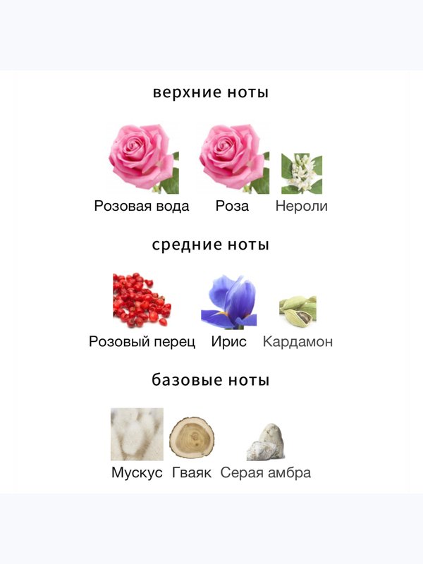 HFC Lady in Red унисекс Парфюмерная вода