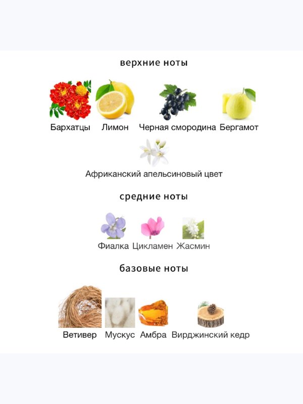 Byredo Bal D'afrique унисекс Парфюмерная вода