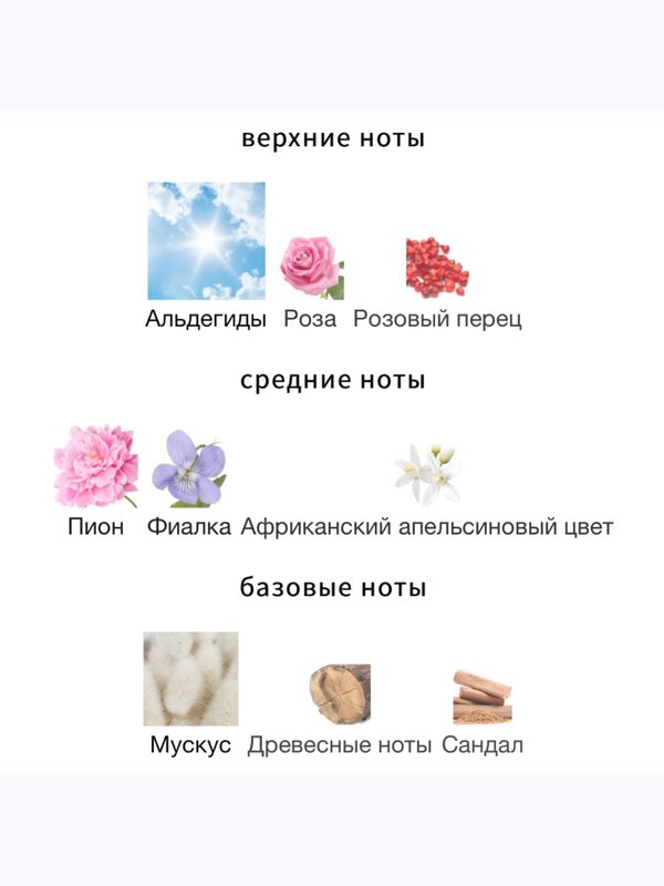 Byredo Blanche для женщин Парфюмерная вода