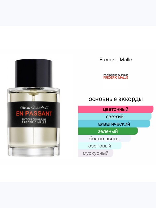 Frederic Malle En Passant для женщин Парфюмерная вода