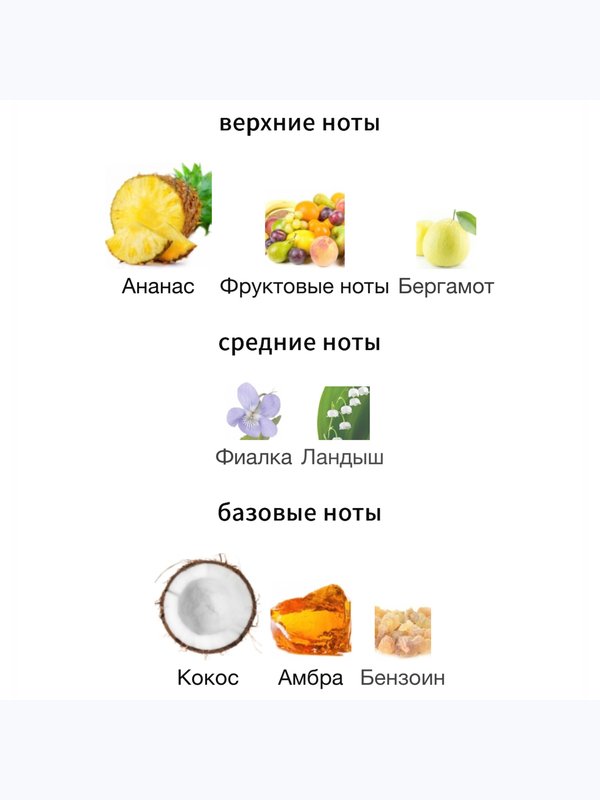 Kajal Kolada для женщин Парфюмерная вода