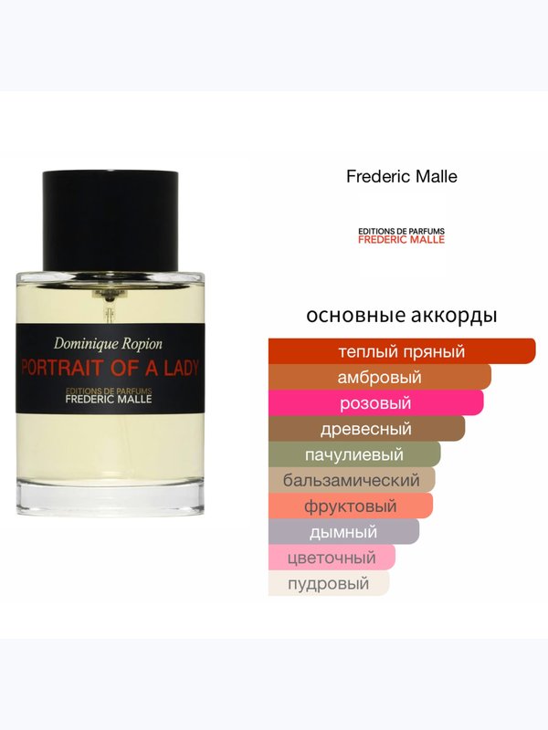 Frederic Malle Portrait of a Lady унисекс Парфюмерная вода
