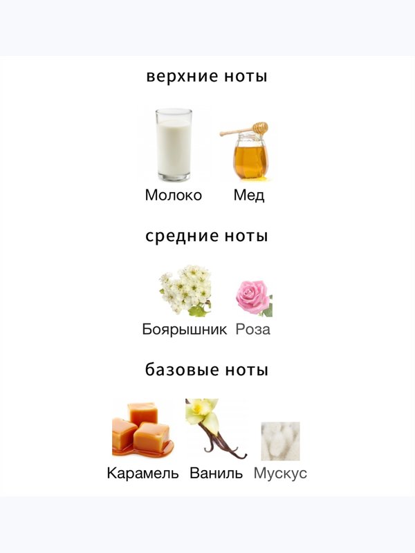 12 Parfumeurs Francais Marie de Medicis для женщин Духи
