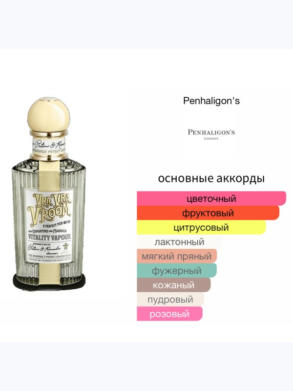 Penhaligon's Vra Vra Vroom унисекс Пафюмерная вода