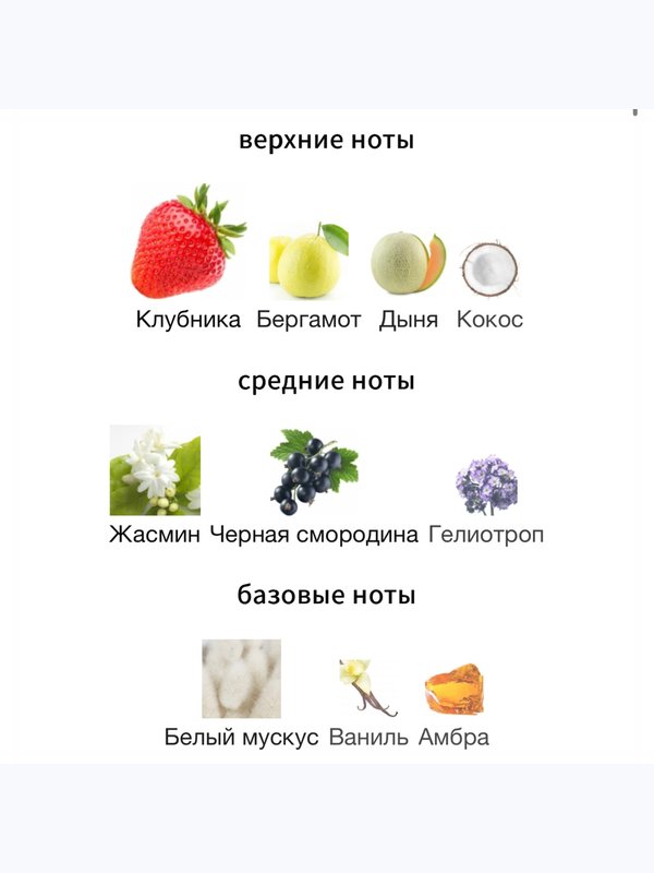 Gritti Eclectique для женщин Парфюмерная вода