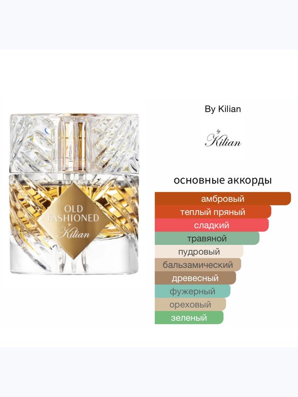 Kilian Old Fashioned унисекс Парфюмерная вода