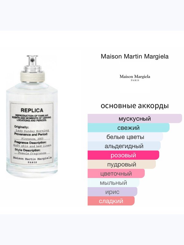 Maison Martin Margiela Lazy Sunday Morning унисекс Туалетная вода